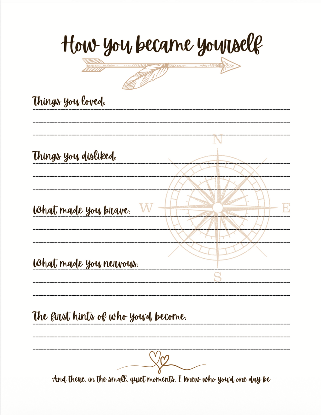 Letters to My Son: A Guided Memoir Journal